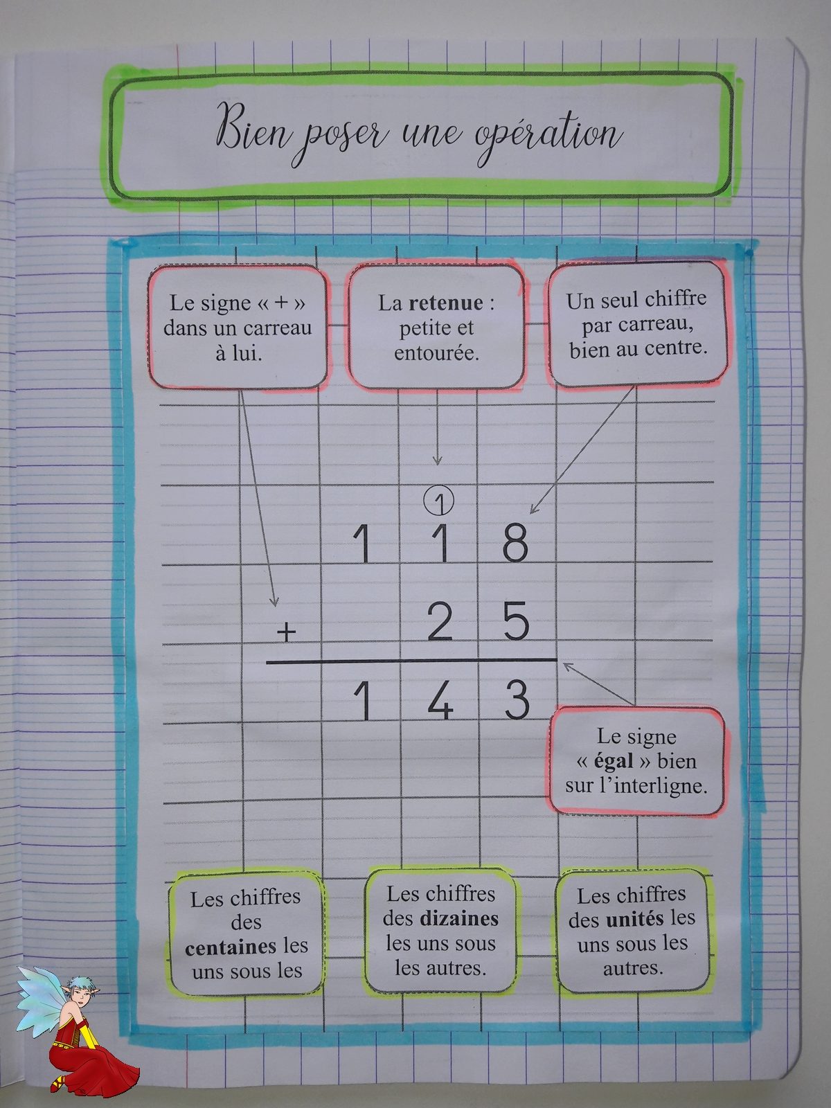 Leçon à manipuler - Poser opération