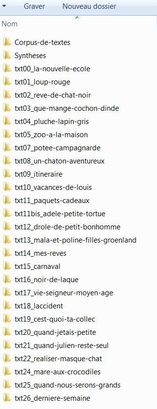 Faire de la grammaire au CE1 - ancienne édition