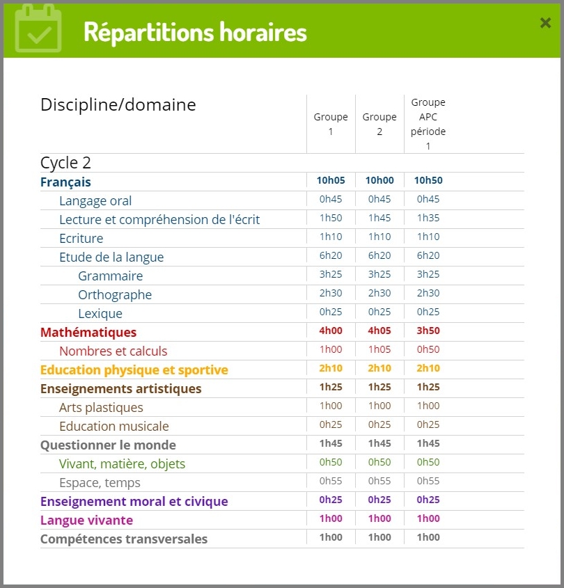 emploi-du-temps-ce2-2019-2020-cartable-d-une-maitresse